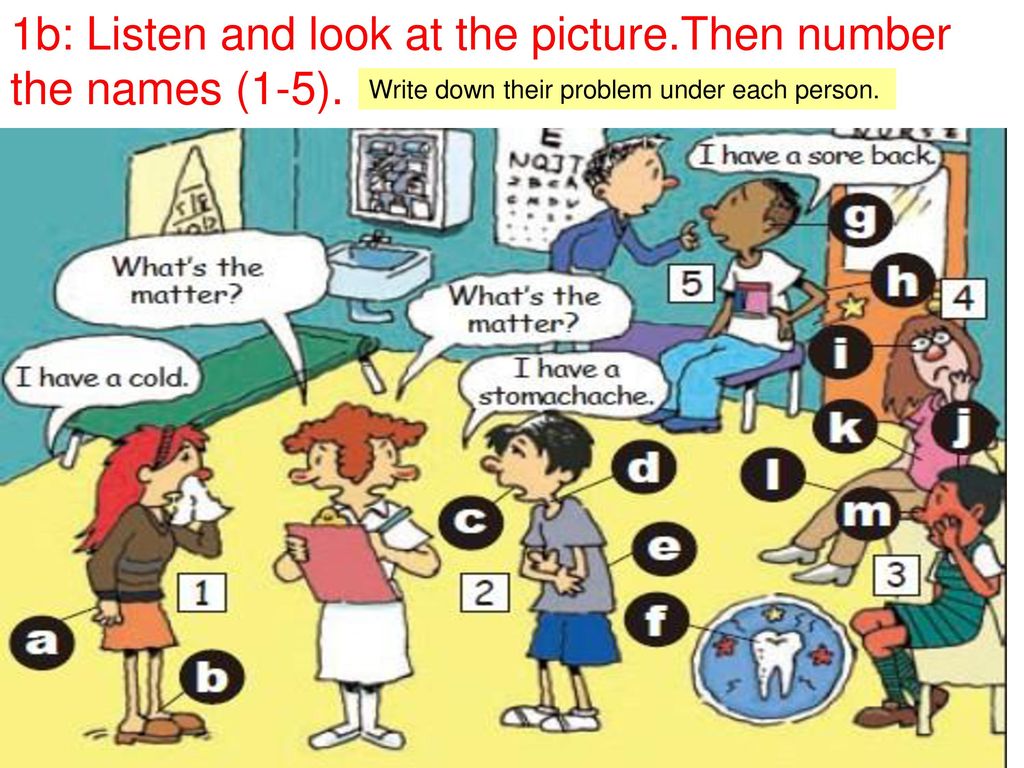 1b: Listen and look at the picture.Then number the names (1-5).