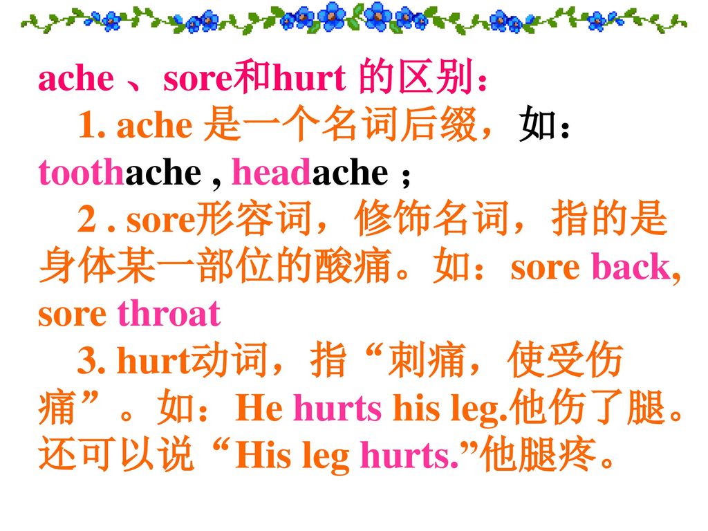 ache 、sore和hurt 的区别： 1. ache 是一个名词后缀，如： toothache , headache ； 2 . sore形容词，修饰名词，指的是身体某一部位的酸痛。如：sore back, sore throat.