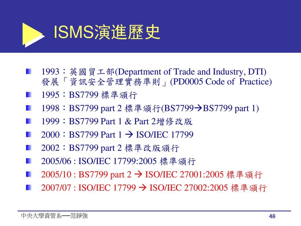 ISO 27001與ISO ISO 27001：2005為資訊安全管理驗證規範