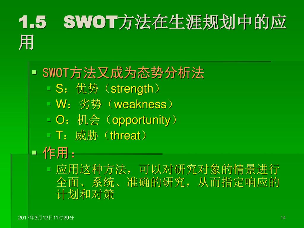 1.5 SWOT方法在生涯规划中的应用 SWOT方法又成为态势分析法 作用： S：优势（strength） W：劣势（weakness）