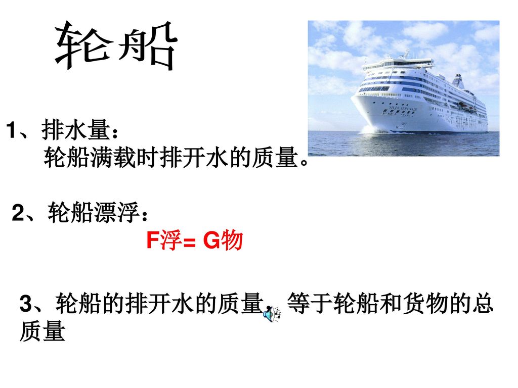 轮船 1、排水量： 轮船满载时排开水的质量。 2、轮船漂浮： F浮= G物 3、轮船的排开水的质量，等于轮船和货物的总质量
