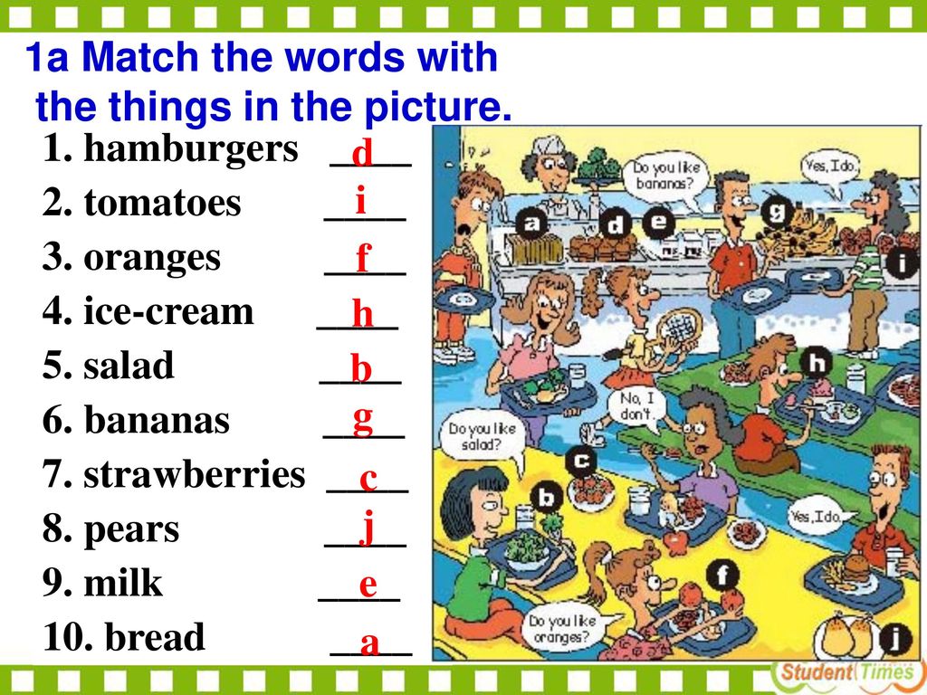 1a Match the words with the things in the picture. 1. hamburgers ____. 2. tomatoes ____.