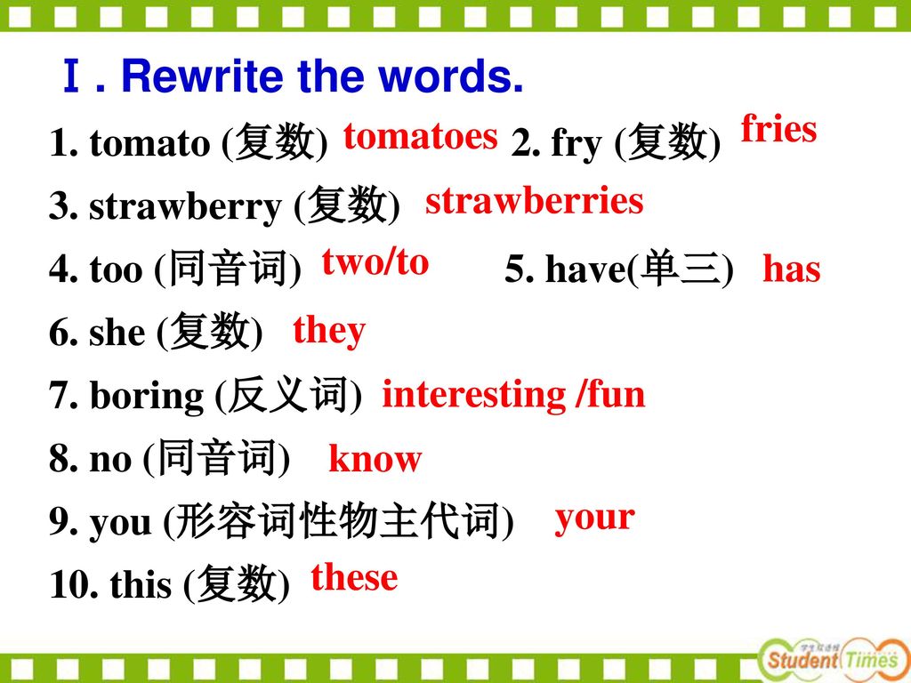 Ⅰ. Rewrite the words. 1. tomato (复数) 2. fry (复数) fries
