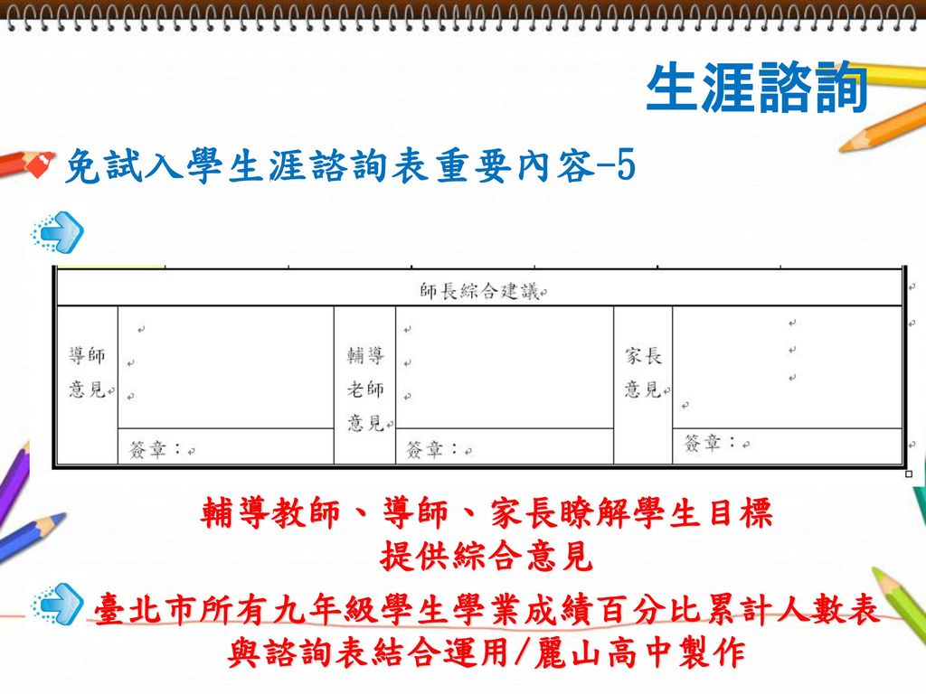 臺北市所有九年級學生學業成績百分比累計人數表