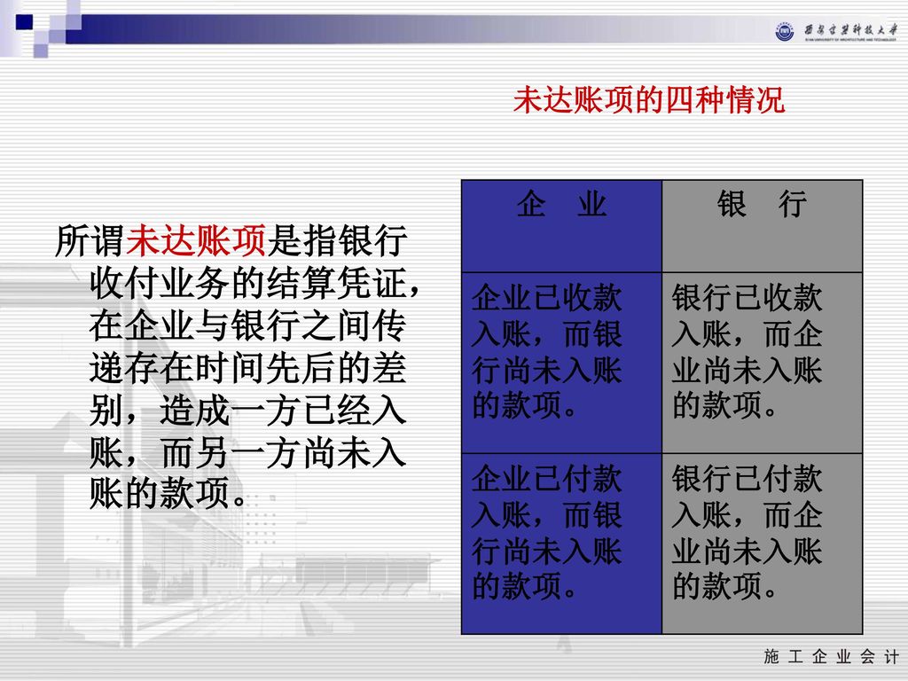 所谓未达账项是指银行收付业务的结算凭证，在企业与银行之间传递存在时间先后的差别，造成一方已经入账，而另一方尚未入账的款项。