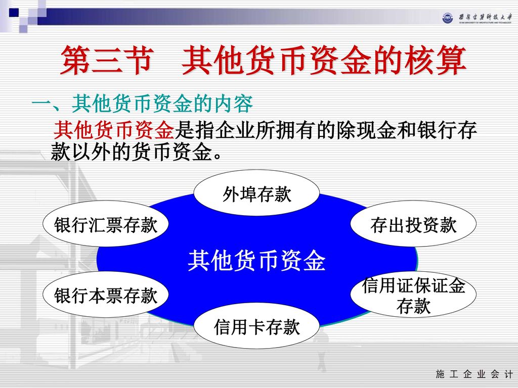 第三节 其他货币资金的核算 其他货币资金 一、其他货币资金的内容 其他货币资金是指企业所拥有的除现金和银行存款以外的货币资金。 外埠存款