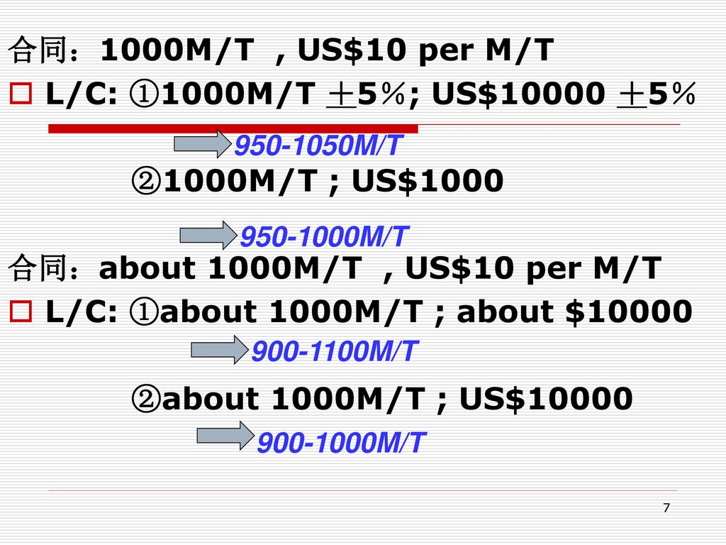 合同：about 1000M/T , US$10 per M/T L/C: ①about 1000M/T ; about $10000