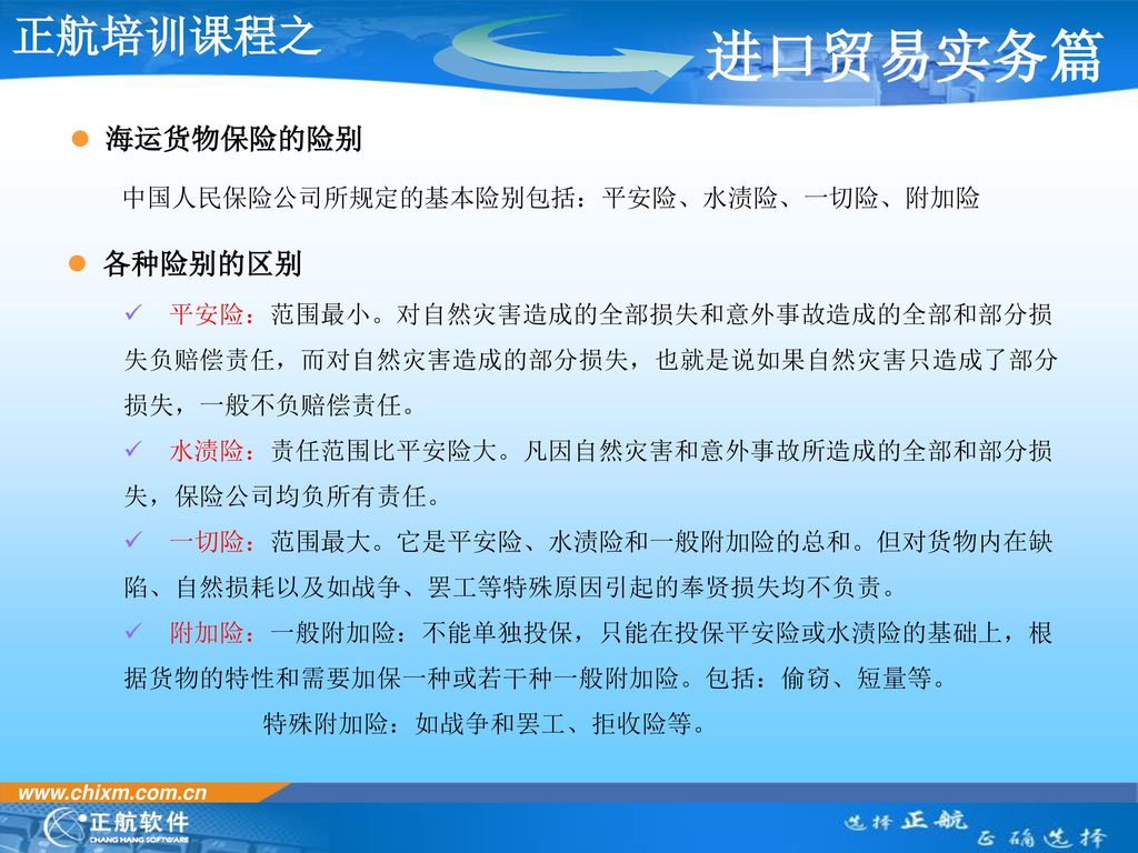 海运货物保险的险别 各种险别的区别 中国人民保险公司所规定的基本险别包括：平安险、水渍险、一切险、附加险