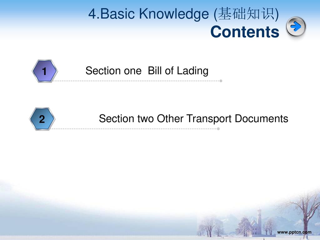 4.Basic Knowledge (基础知识) Contents