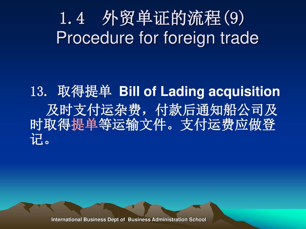 1.4 外贸单证的流程(9) Procedure for foreign trade