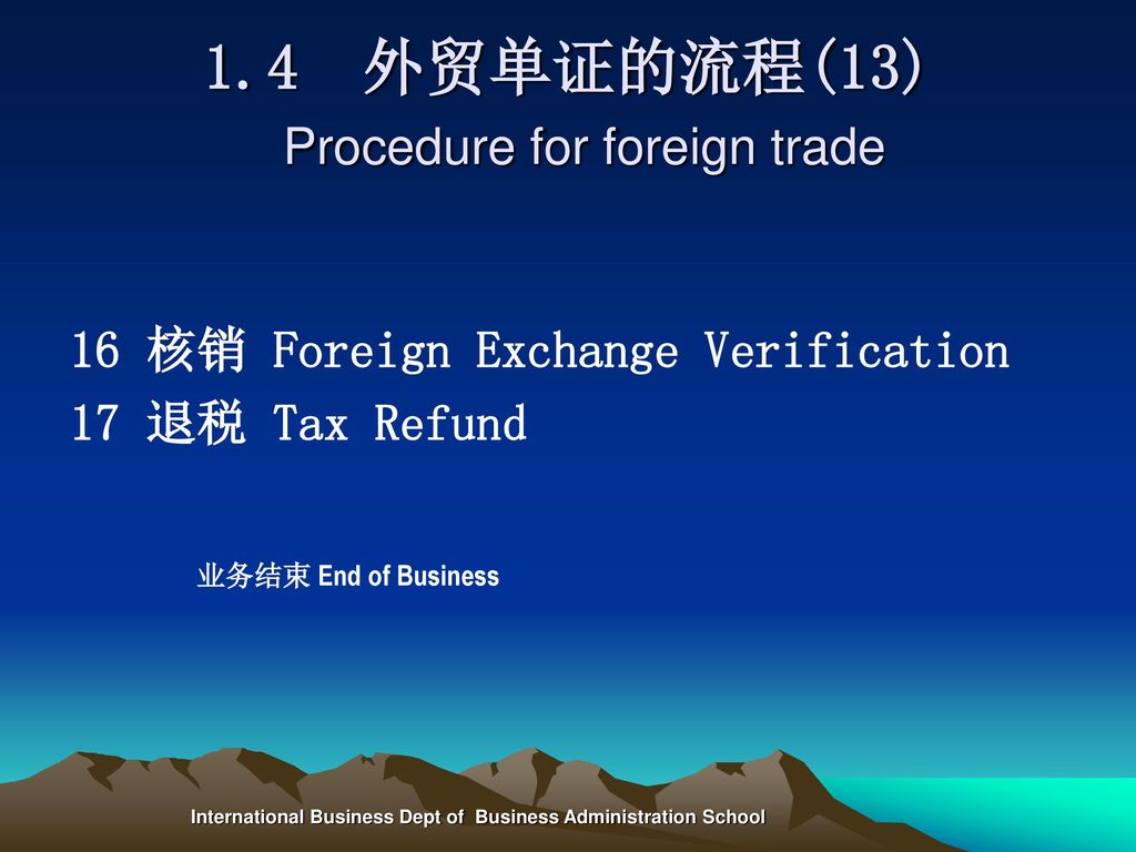 1.4 外贸单证的流程(13) Procedure for foreign trade