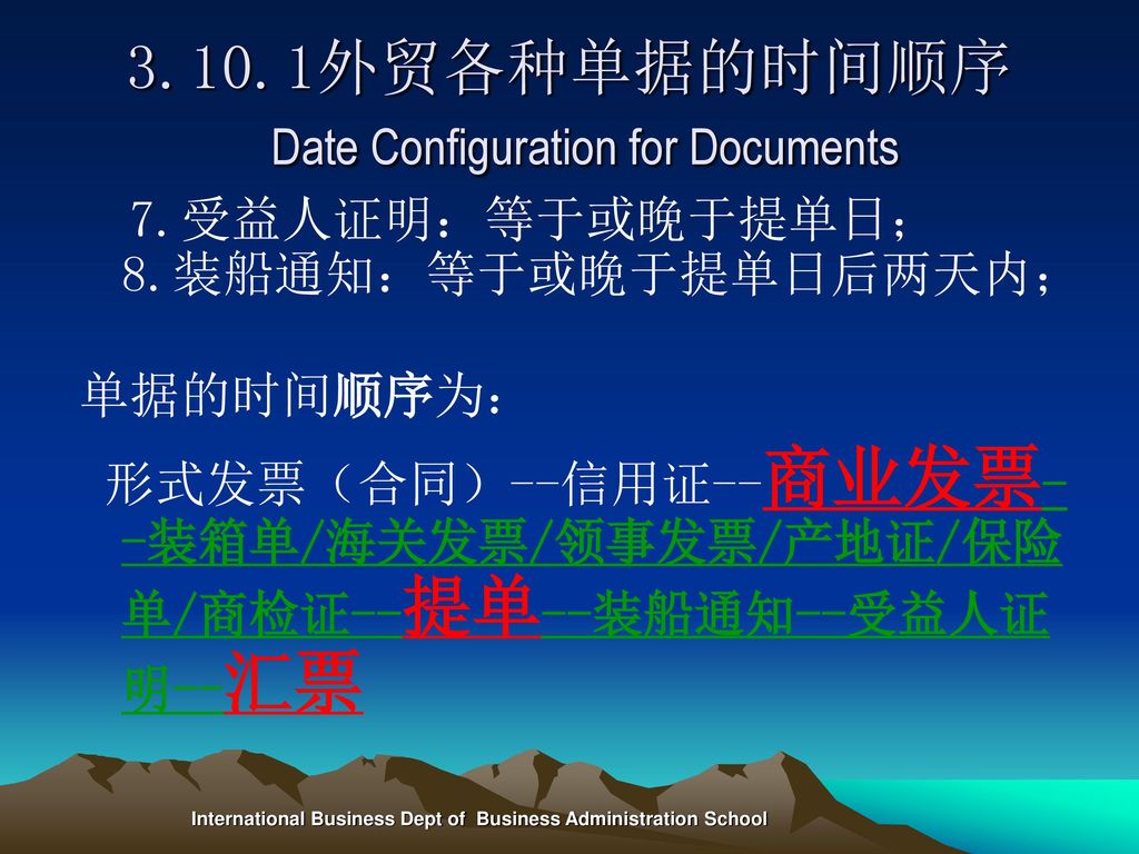 3.10.1外贸各种单据的时间顺序 Date Configuration for Documents