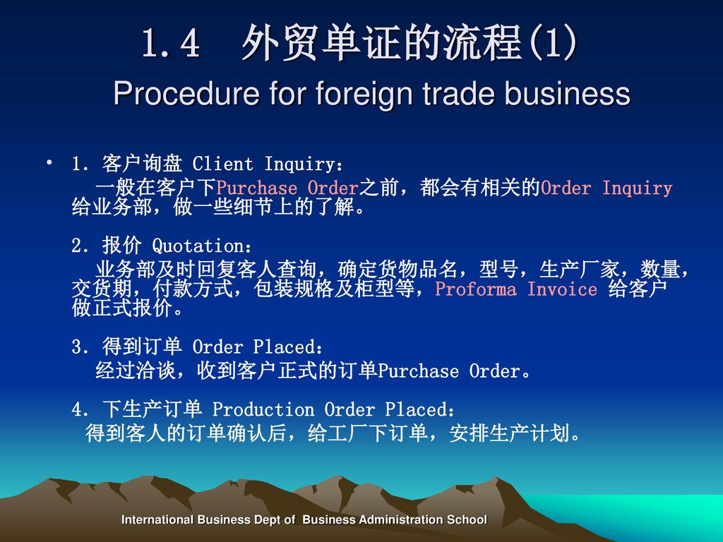 1.4 外贸单证的流程(1) Procedure for foreign trade business