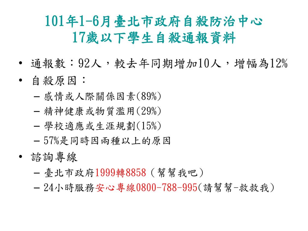101年1-6月臺北市政府自殺防治中心 17歲以下學生自殺通報資料