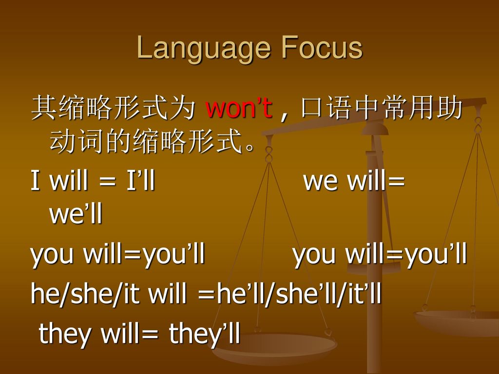 Language Focus 其缩略形式为 won’t , 口语中常用助动词的缩略形式。