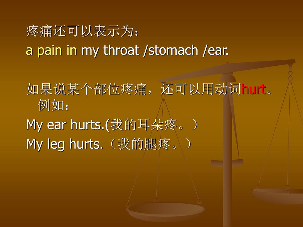 疼痛还可以表示为： a pain in my throat /stomach /ear.