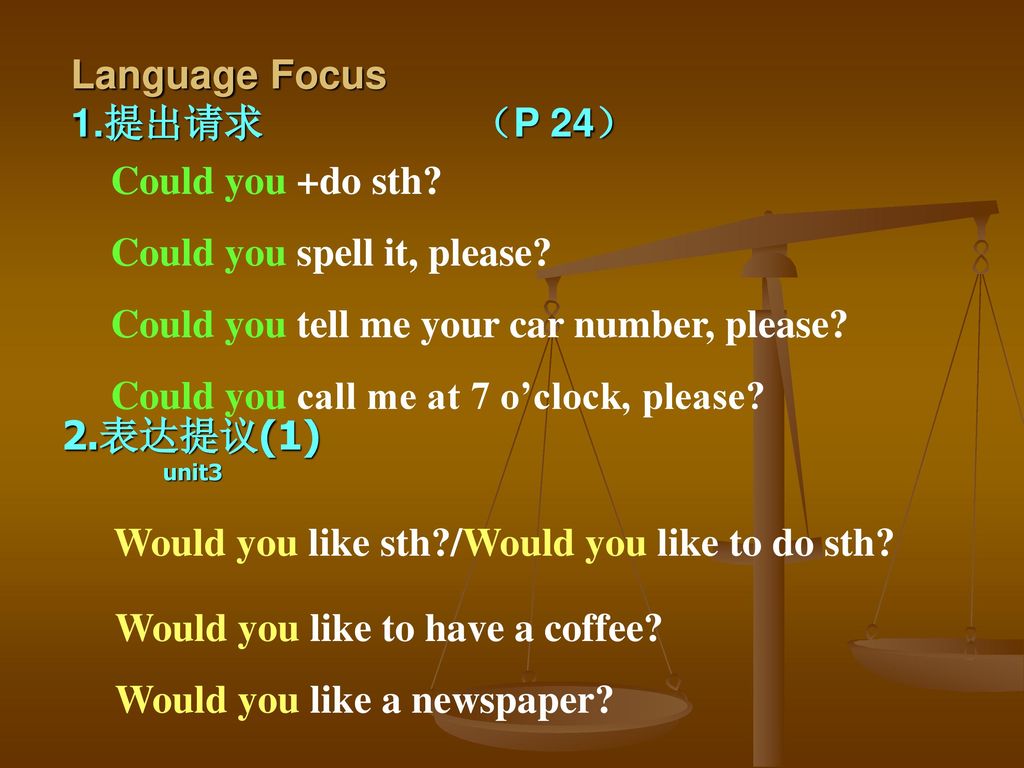 Language Focus 1.提出请求 （P 24）