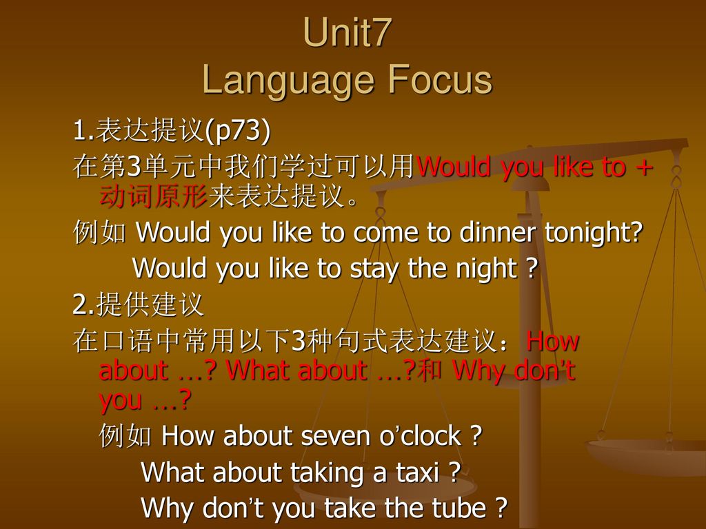 Unit7 Language Focus 1.表达提议(p73)