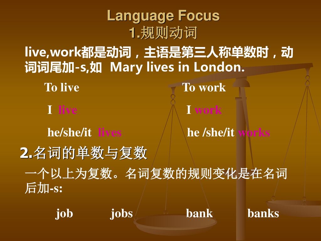 Language Focus 1.规则动词 2.名词的单数与复数