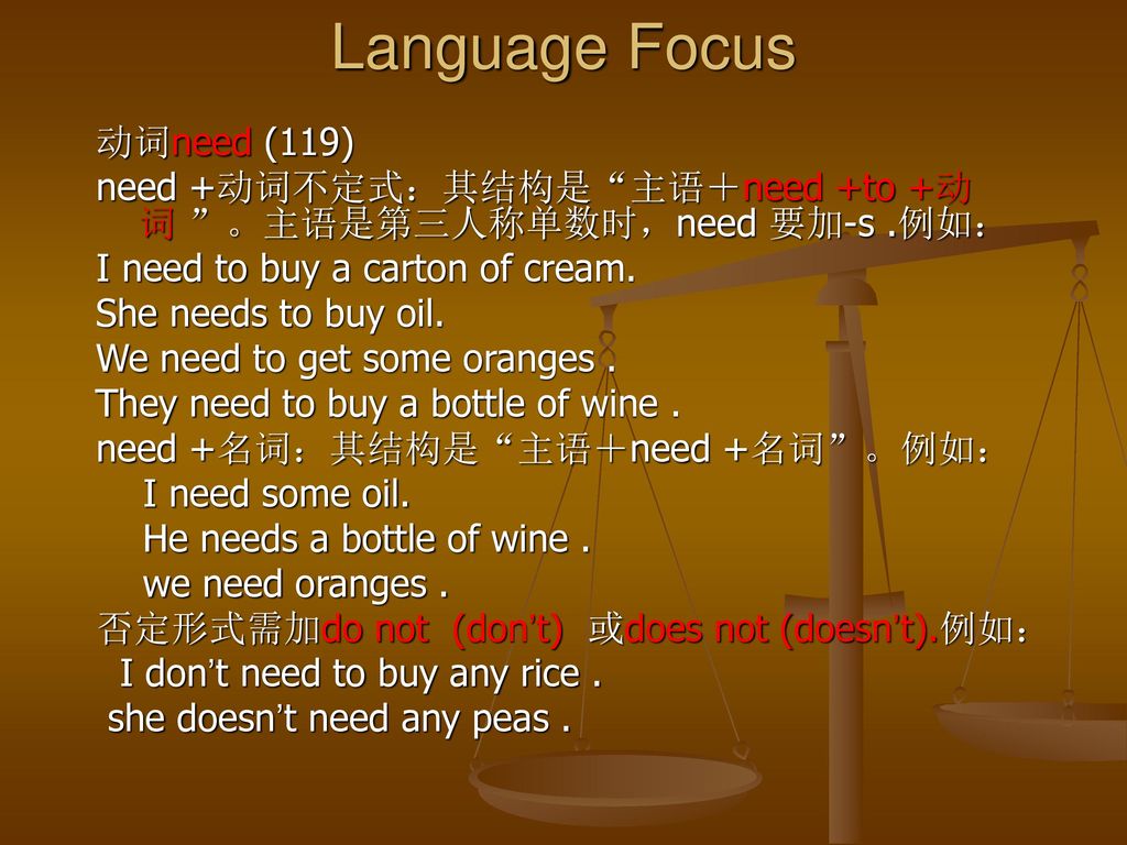 Language Focus 动词need (119)