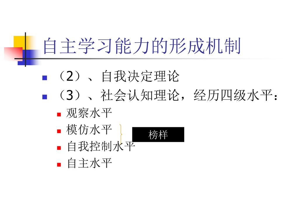 自主学习的理论及其在教学中的应用浙江省丽水市教育科学研究所王一华 Ppt Download