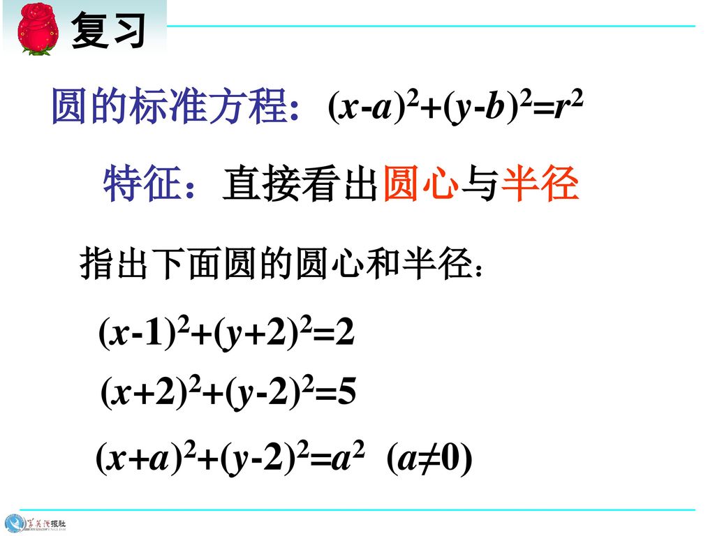 复习 圆的标准方程: 特征： 直接看出圆心与半径 指出下面圆的圆心和半径： (x-a)2+(y-b)2=r2 (x-1)2+(y+2)2=2