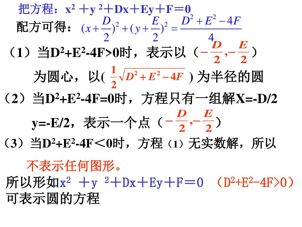 （2）当D2+E2-4F=0时，方程只有一组解X=-D/2 y=-E/2，表示一个点（ ）