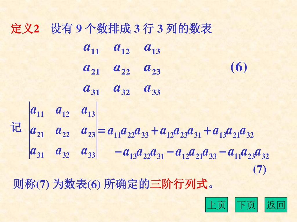 定义2 设有 9 个数排成 3 行 3 列的数表 记 (7) 则称(7) 为数表(6) 所确定的三阶行列式。 上页 下页 返回
