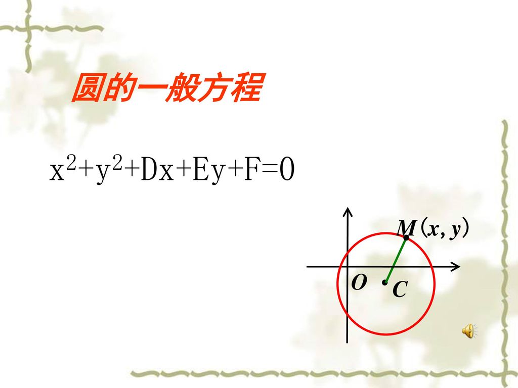 圆的一般方程 x2+y2+Dx+Ey+F=0 O C M(x,y)