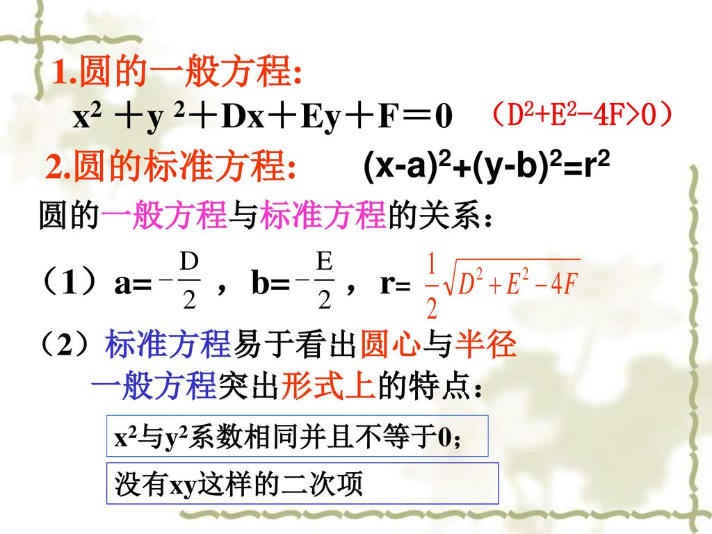 1.圆的一般方程: 2.圆的标准方程: x2 ＋y 2＋Dx＋Ey＋F＝0 (x-a)2+(y-b)2=r2 （1）a= ，b= ，r=