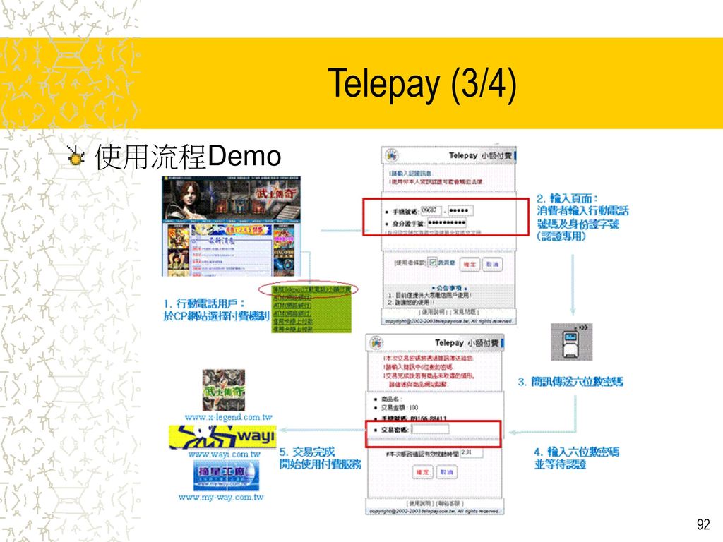 Telepay (3/4) 使用流程Demo Telepay的創新消費模式，可說是目前市面所推出的小額付費服務中，使用流程最方便的