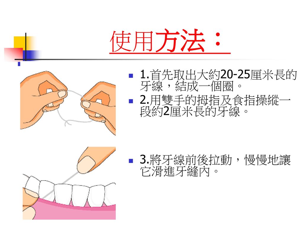使用方法： 1.首先取出大約20-25厘米長的牙線，結成一個圈。 2.用雙手的拇指及食指操縱一段約2厘米長的牙線。