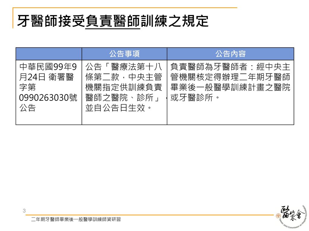 牙醫師接受負責醫師訓練之規定 中華民國99年9月24日 衛署醫字第 號 公告