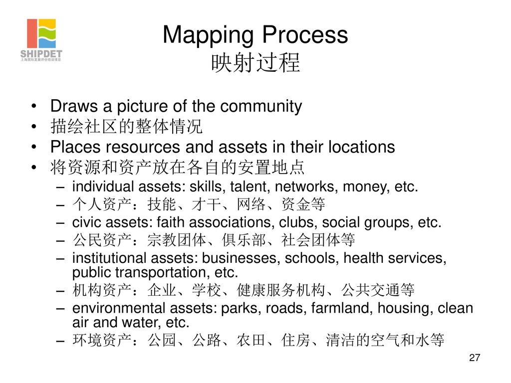 Mapping Process 映射过程 Draws a picture of the community 描绘社区的整体情况