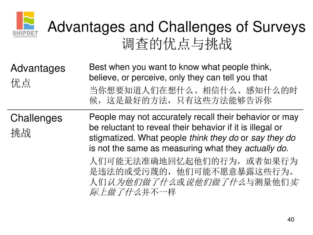 Advantages and Challenges of Surveys 调查的优点与挑战