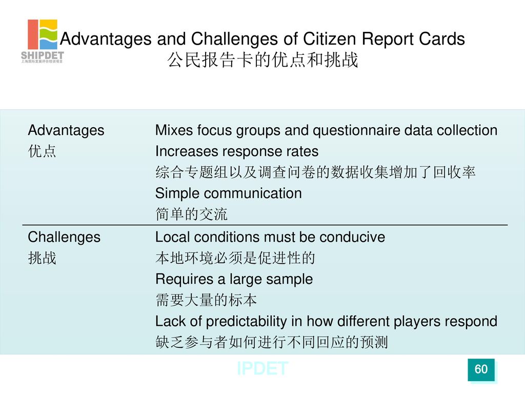 Advantages and Challenges of Citizen Report Cards 公民报告卡的优点和挑战