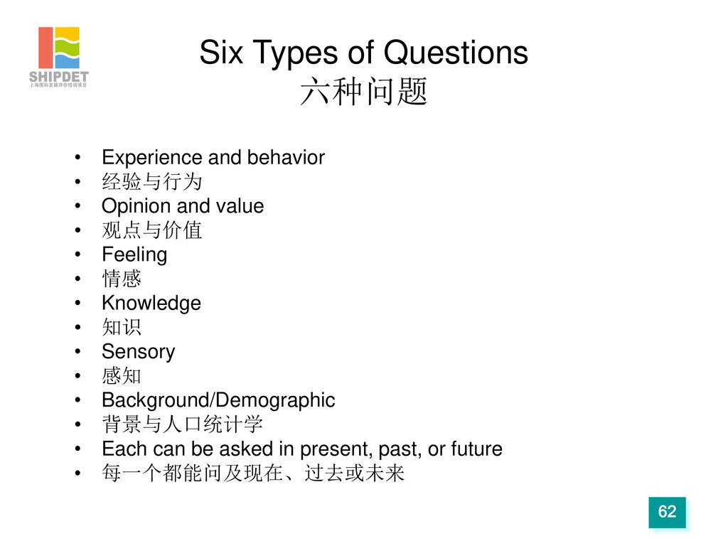 Six Types of Questions 六种问题