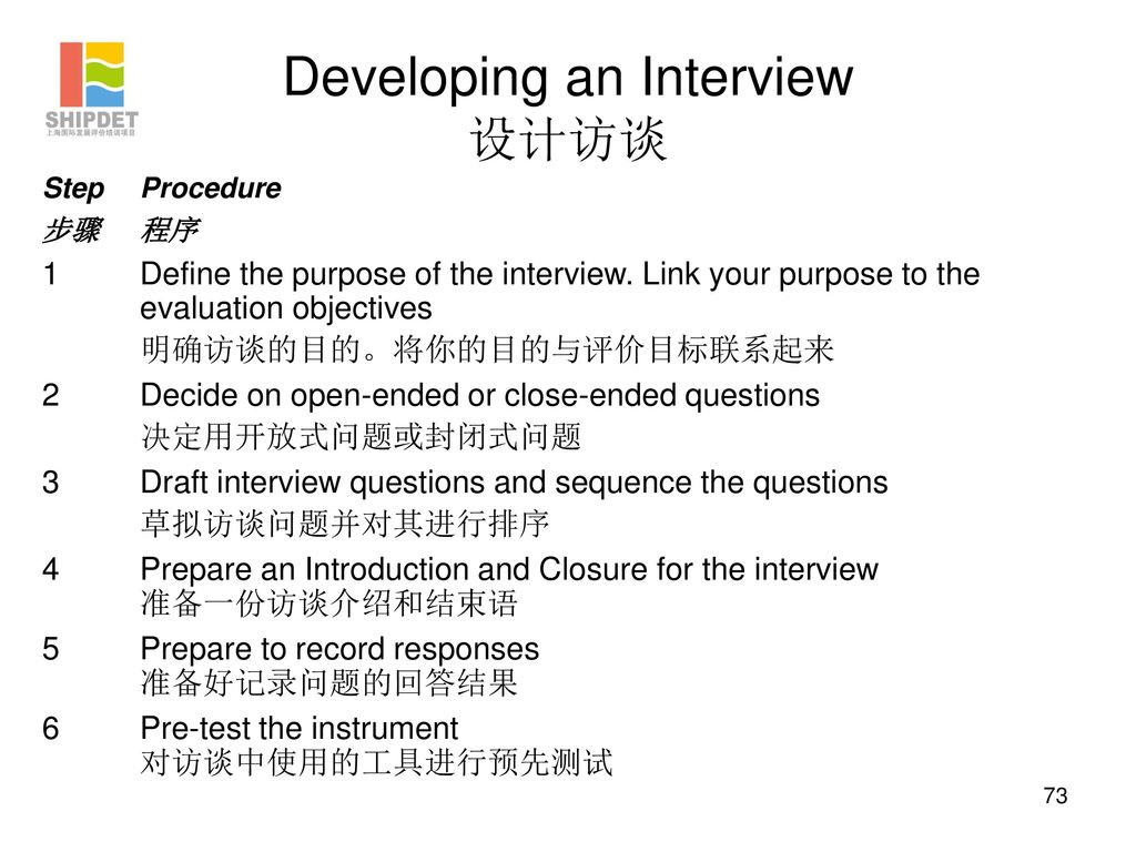 Developing an Interview 设计访谈