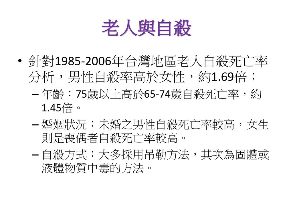 老人與自殺 針對 年台灣地區老人自殺死亡率分析，男性自殺率高於女性，約1.69倍；