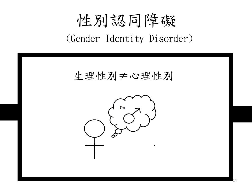 性別認同障礙 (Gender Identity Disorder)