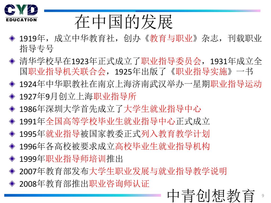 在中国的发展 1919年，成立中华教育社，创办《教育与职业》杂志，刊载职业指导专号