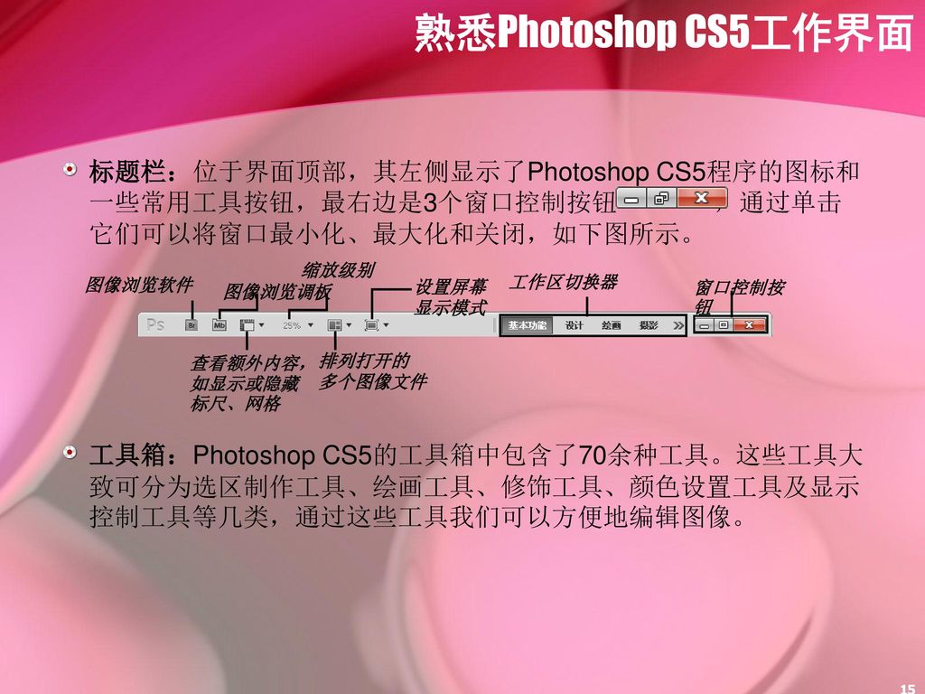 熟悉Photoshop CS5工作界面 标题栏：位于界面顶部，其左侧显示了Photoshop CS5程序的图标和一些常用工具按钮，最右边是3个窗口控制按钮 ，通过单击它们可以将窗口最小化、最大化和关闭，如下图所示。