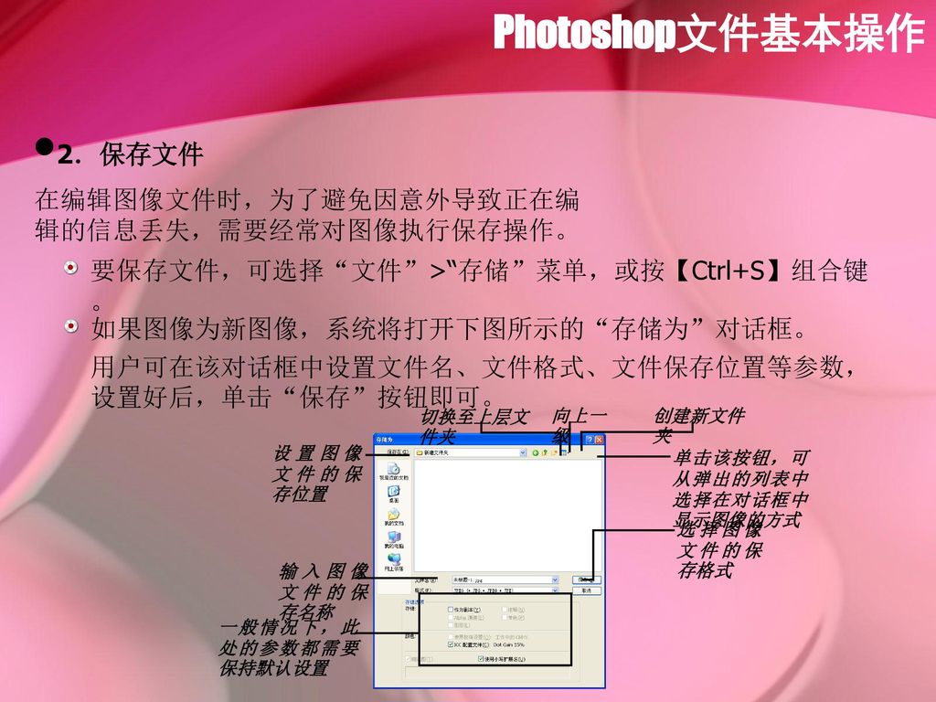 Photoshop文件基本操作 2．保存文件 在编辑图像文件时，为了避免因意外导致正在编辑的信息丢失，需要经常对图像执行保存操作。