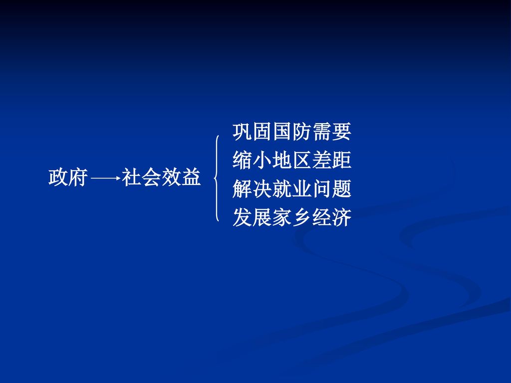 巩固国防需要 缩小地区差距 解决就业问题 发展家乡经济 政府 社会效益