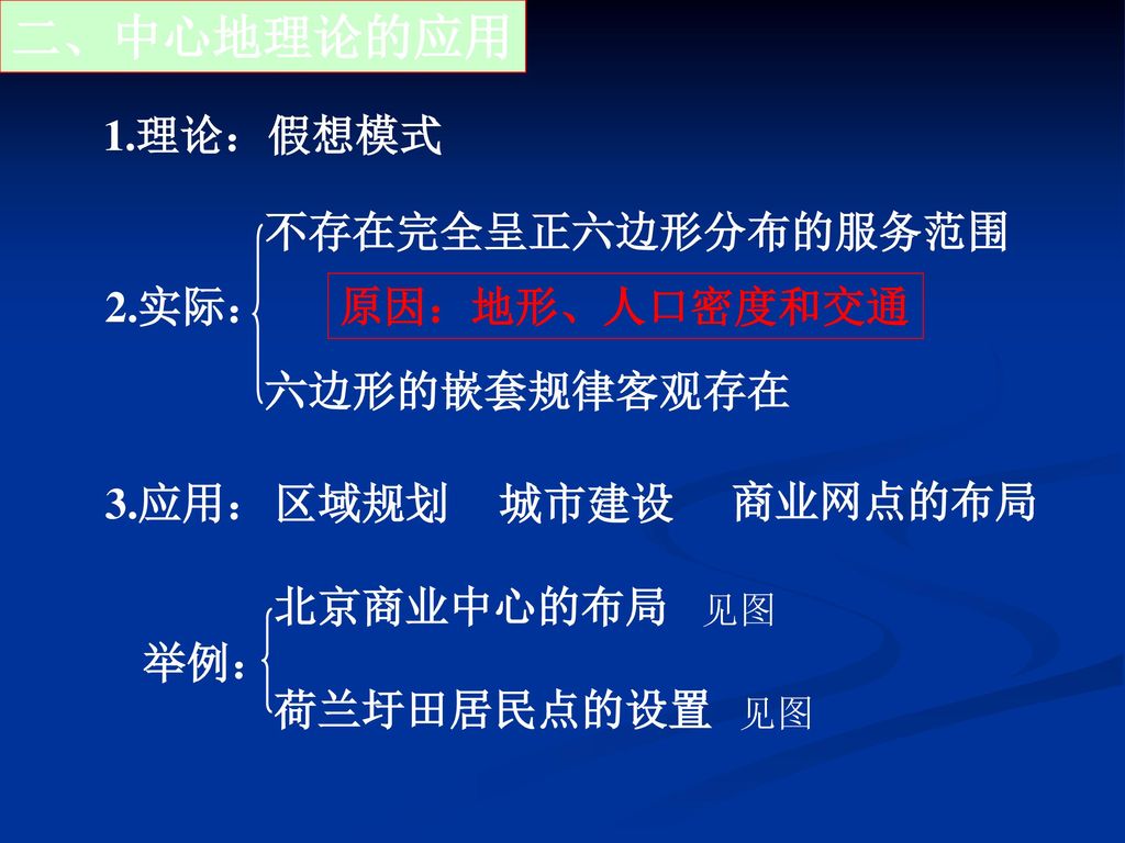 二、中心地理论的应用 1.理论：假想模式 不存在完全呈正六边形分布的服务范围 2.实际： 原因：地形、人口密度和交通