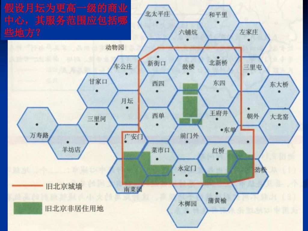 假设月坛为更高一级的商业 中心，其服务范围应包括哪 些地方？