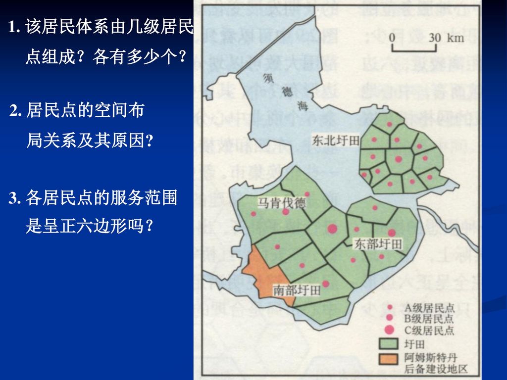 1. 该居民体系由几级居民 点组成？各有多少个？ 2. 居民点的空间布 局关系及其原因 3. 各居民点的服务范围 是呈正六边形吗？