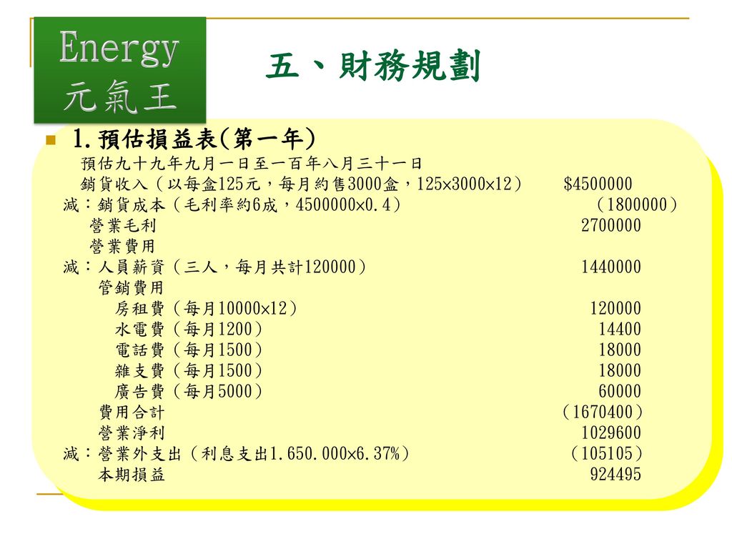 Energy元氣王 五、財務規劃 1.預估損益表(第一年) 預估九十九年九月一日至一百年八月三十一日