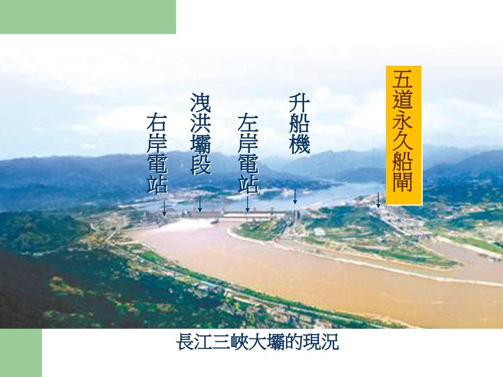 五道永久船閘 洩洪壩段 升船機 右岸電站 左岸電站 長江三峽大壩的現況