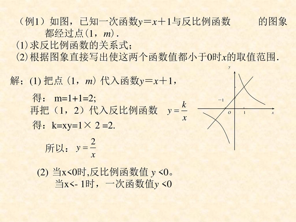（例1）如图，已知一次函数y＝x＋1与反比例函数 的图象 都经过点(1，m)． (1)求反比例函数的关系式；